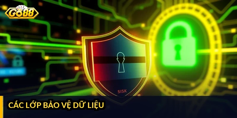 Các lớp bảo vệ dữ liệu